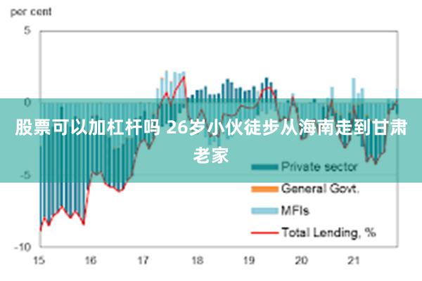 股票可以加杠杆吗 26岁小伙徒步从海南走到甘肃老家