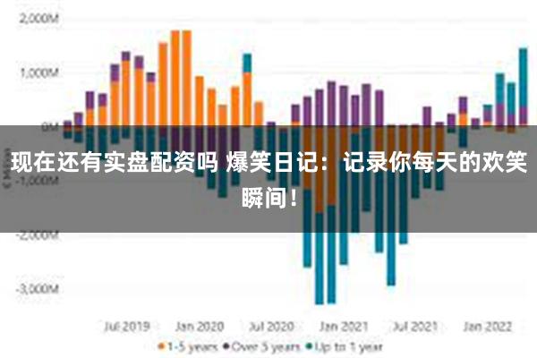 现在还有实盘配资吗 爆笑日记：记录你每天的欢笑瞬间！